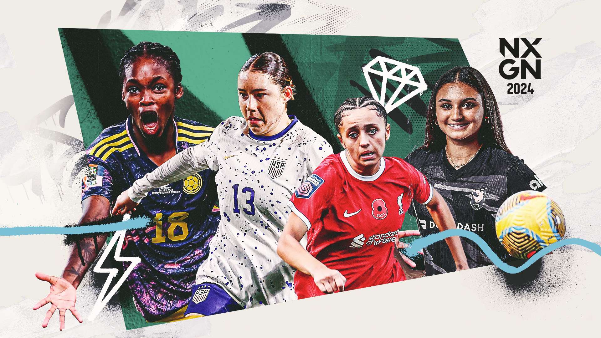 未来发展描 未来发展描